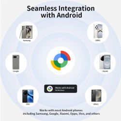 Localizzatore GPS Android per Monopattino Elettrico