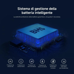 XIAOMI - Electric Scooter 5 Pro